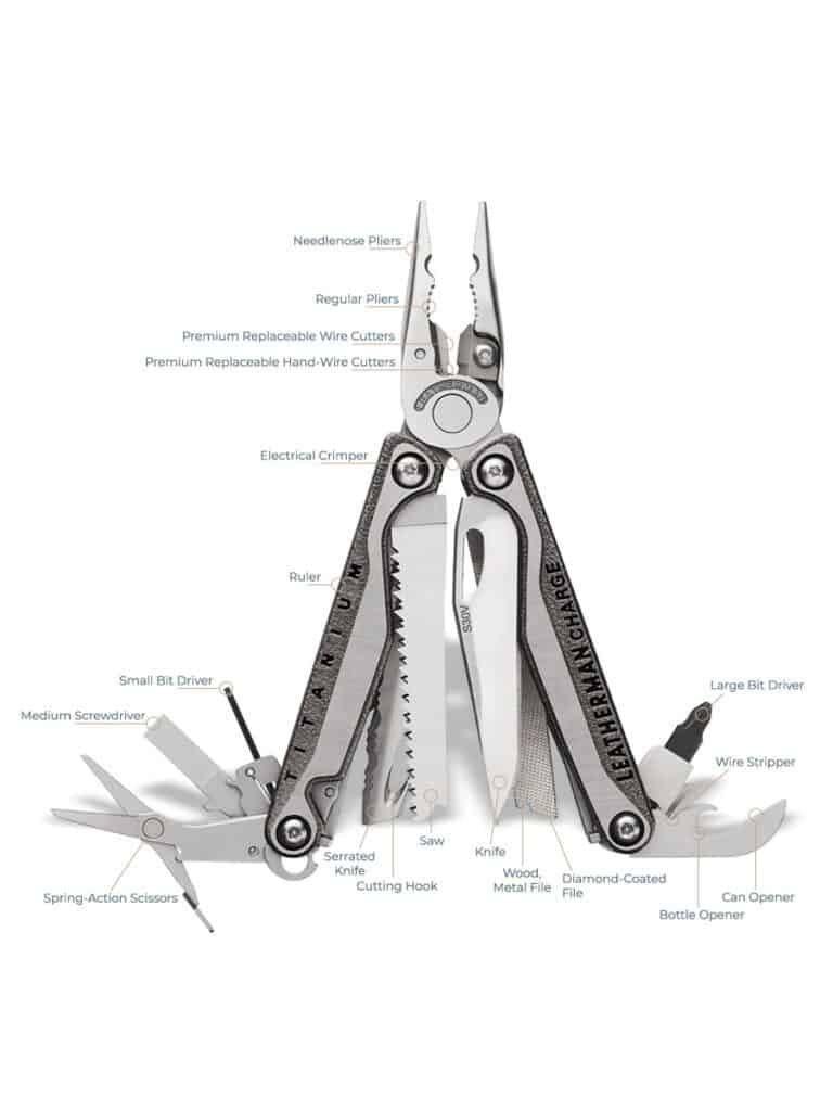 A Multi-Tool Like the Leatherman Charge Plus TTI Should Also Be Part of Your  Bug Out Bag