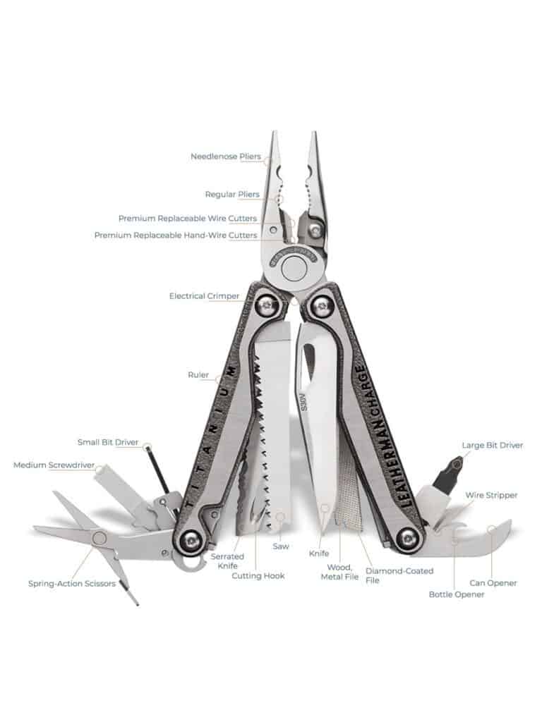 BushLife - Leatherman Charge Plus TTI - Labelled