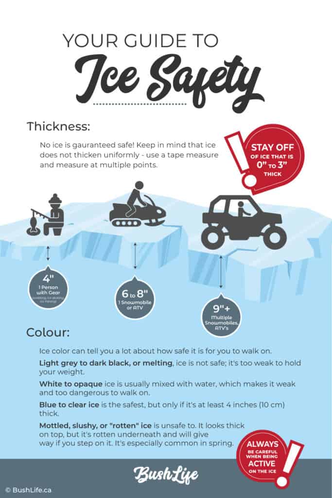 Ice Safety Guide - Infographic