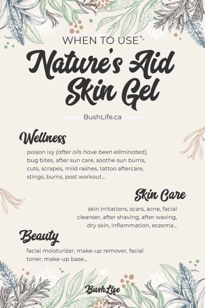 When to Use True Natural Skin Gel Infograph